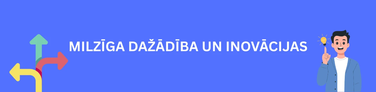 Milzīga dažādība un inovācijas